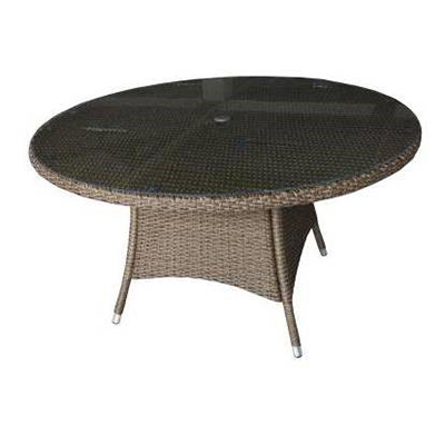 Rattan Coffee Table You Ll Love In 2020 Visualhunt