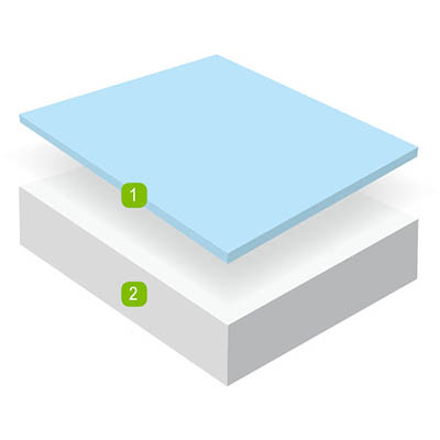 Gel 500 - Foam - Memory Foam - Cool Gel - Gel - Mattress - Mattresses - Continental Size - Bedroom - Bed - Comfort - Sleep - Paphos - Cyprus - Steptoes